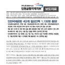 인천국제공항 4단계 필요인력 1,135명 충원! 3개 자회사 4단계 인력 증원 규모 밝혀 이미지