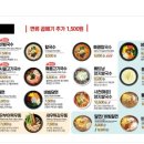 구포국수 네이버블로그
