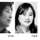 현대시조와 불교 ⑦ 불교적 심상, 시의식의 변화를 이끌다 이미지