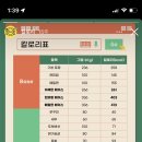 pokeallday 이미지