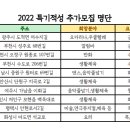 지역아동센터 특기강사 급구(~6월 3일 접수분까지) 이미지