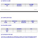 그리트프라이빗에쿼티 이미지