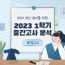 꿈샘국어학원