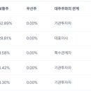 무한메디칼 이미지