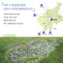 혁신도시주유소 이미지