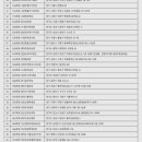 유성목장 이미지