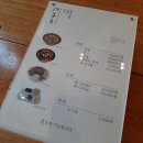 양평서종옥