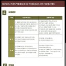 차의과학대학교 임상약학대학원 이미지