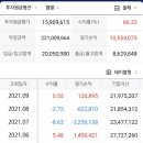 풍강수산