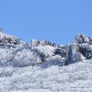 무등산(1,187m)안양산(853m)/광주광역시(2/6)[30분일찍] 이미지