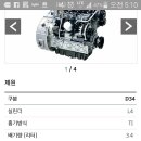 대동출력
