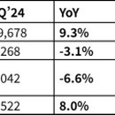 펀오토워시 이미지
