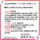 상주종합약국 이미지