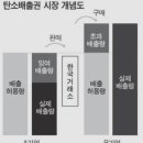 (주)한솔인테리어 이미지