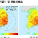 LG전자경주센터 이미지