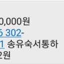 (2018-1004-0023)전통연1004후원회-서울통클(하연)님 이미지