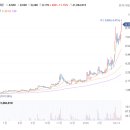 신성통신테크 이미지