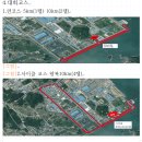 2024년 여수철인3종클럽회장배듀 애슬론대회 개최 이미지