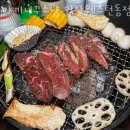 야끼니꾸일산