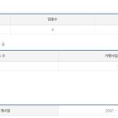(주)빈스코리아 이미지