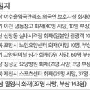 사이버노래연습장 이미지