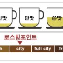(주)향미농원 이미지