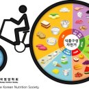 예전식품 이미지