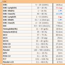 파리스동물병원 이미지