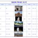 마운틴백두 이미지