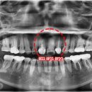 Dr. 한 치과의원 이미지