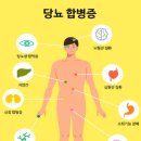 상록수역 앞 이미지