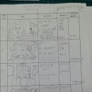 스토리보드 이미지