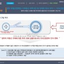 에이스하이테크시티 이미지