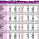 비씨팜(주) 네이버블로그