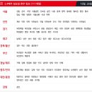 (주)홈플러스 울산동구점 네이버블로그