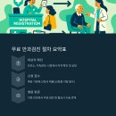 양덕바른안과의원 이미지