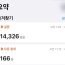 현충탑진입로 이미지