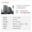 산본로386번길 이미지