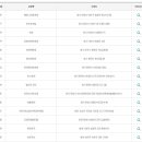 보은로또판매점 이미지