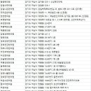 만정준한의원 네이버블로그