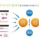 (주)예전미디어 이미지