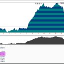호미식당 이미지