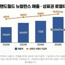 에이비씨멀티샵