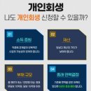 반포대로 110 이미지