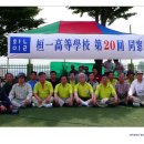 환일상회