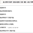 리치로드컨설팅그룹