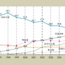 조원유통 이미지