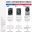 국제건조기 이미지