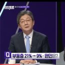 유시민 vs 유승민 100분 토론 이미지