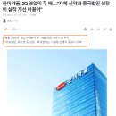 E1 과천 복합(LPG, 수소) 충전소 이미지